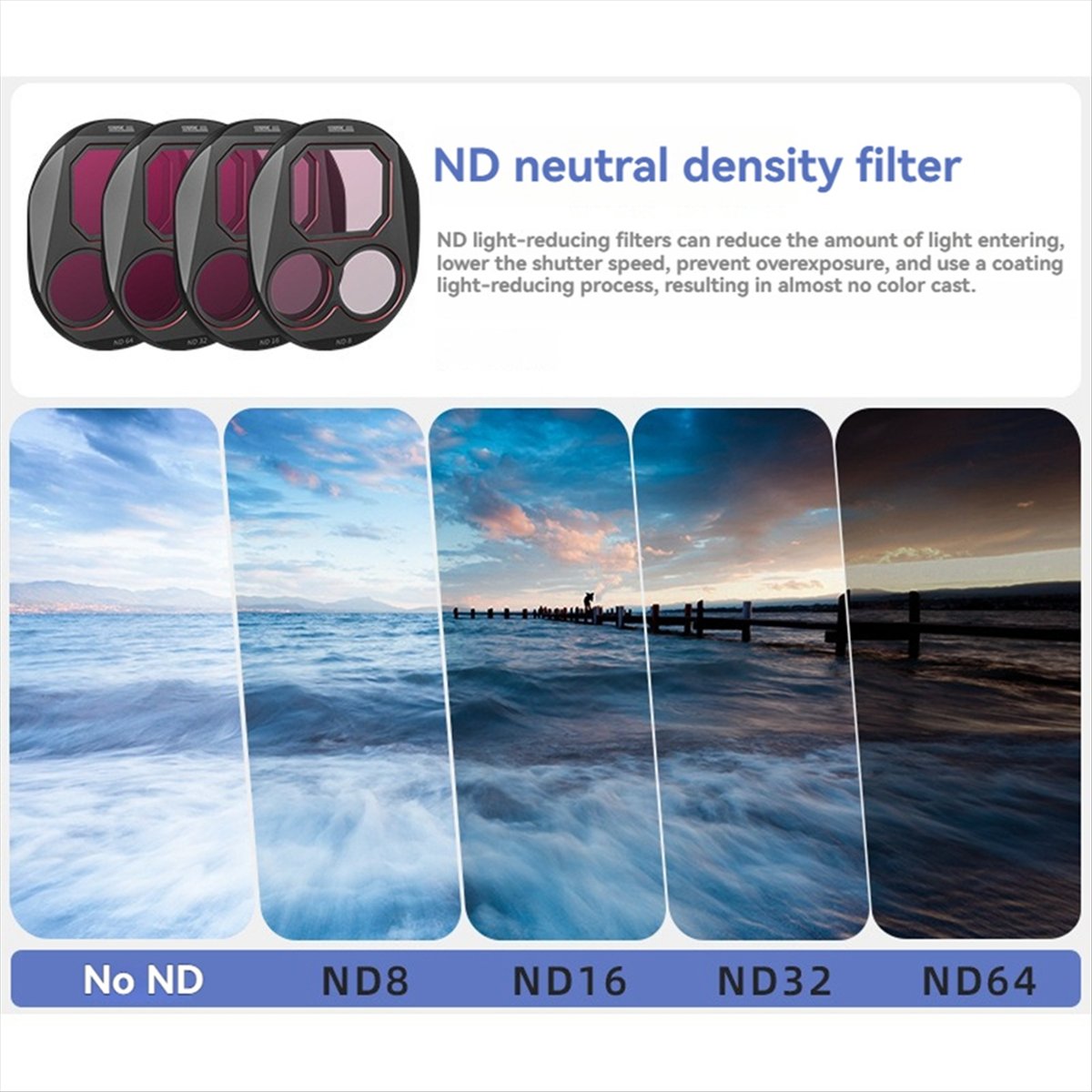 ♬◤Popular Style  ◥ Filter Kit  - đánh giá và giá Drone Kit Waterproof